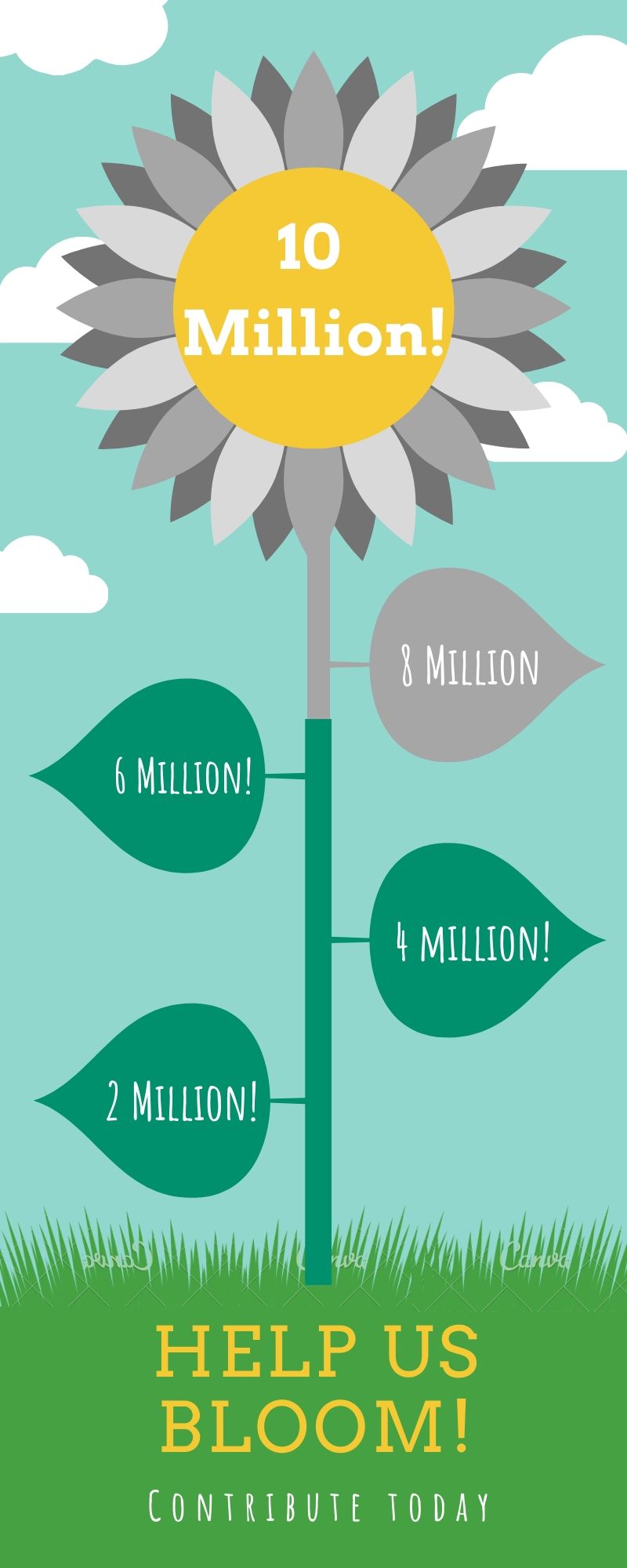 Sunflower infographic measuring donations to date